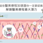 LIN-0230918A-這些醫美療程加速器你一定要認識！-00首圖