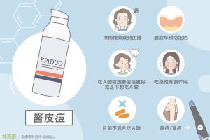 哪些情況可以用醫皮痘？醫皮痘又該怎麼用？