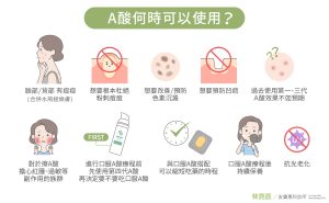A酸何時可以使用