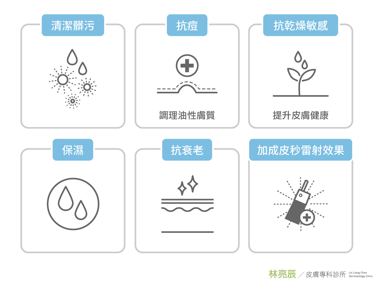 06水飛梭皮膚管理系統新竹水飛梭皮膚專科醫師新竹皮膚專科醫師推薦林亮辰醫師