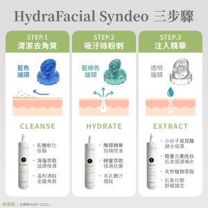 LIN-0240122A-醫療級保養JLo聯名安瓶-05-2