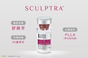 4D童妍針 Sculptra舒顏萃擁有雄厚的臨床數據論文及眾多皮膚科醫師青睞 更專注於教育訓練