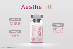 精靈針 Aesthefill 艾麗斯 與4D童妍針作用原理類似