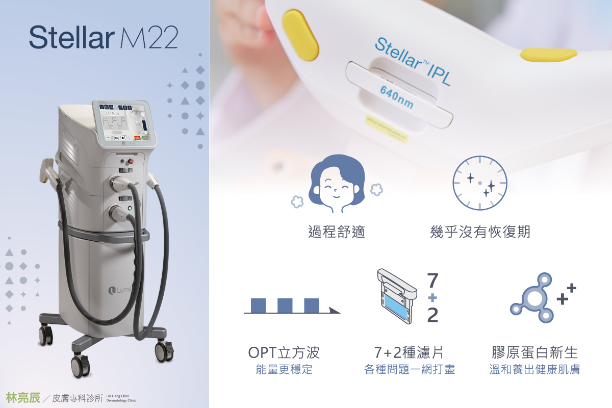 心動光特色為療程舒適無修復期能量穩定又可以膠原蛋白新生