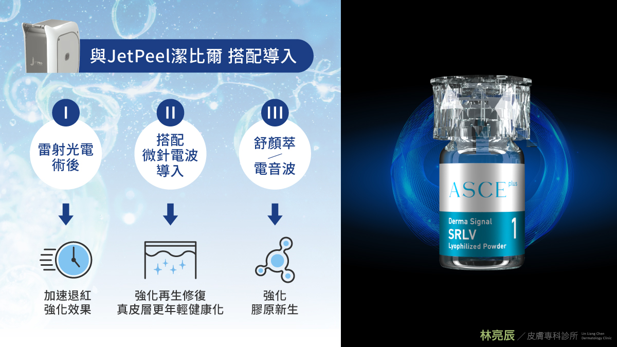 外泌體與JetPeel潔比爾導入 可以與電音波舒顏萃鉑金皮秒心動光等療程搭配