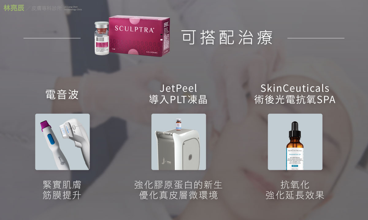 4D童妍針可以搭配電波拉皮Jetpeel等療程