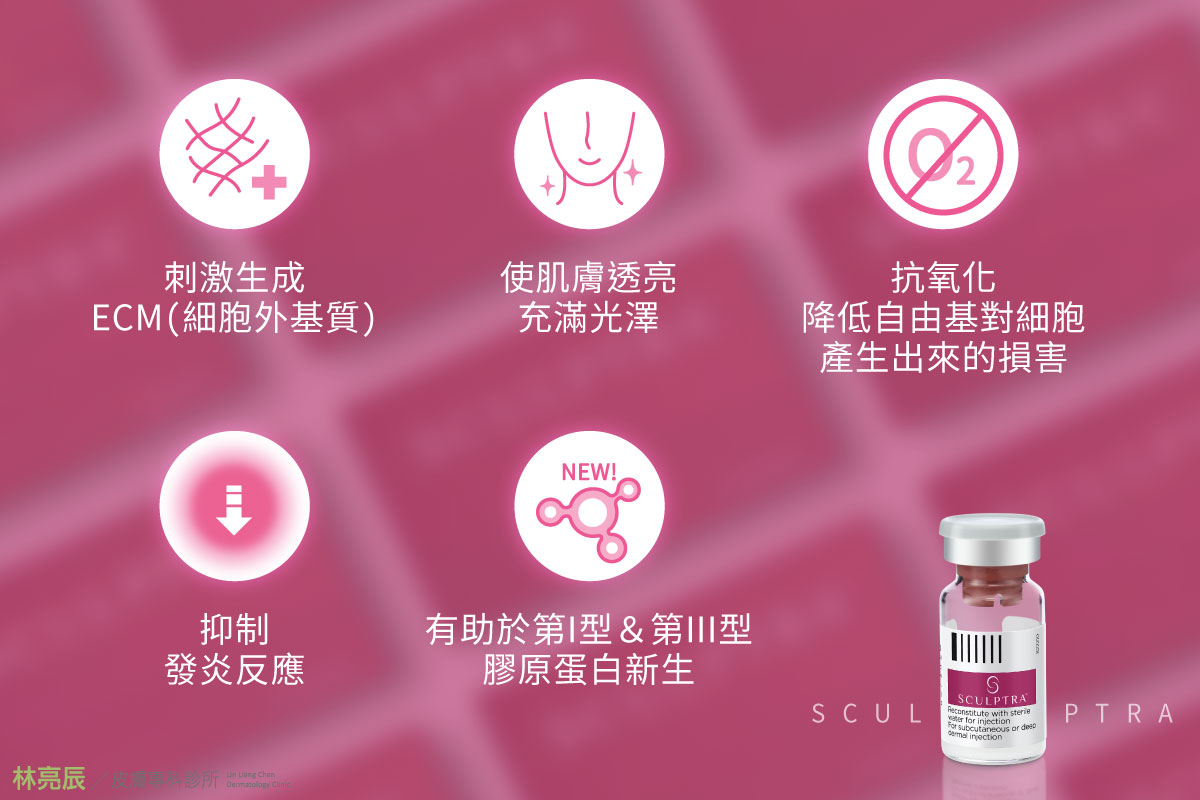 4D童妍針可以調控基因改善肌膚微環境根本逆轉老化