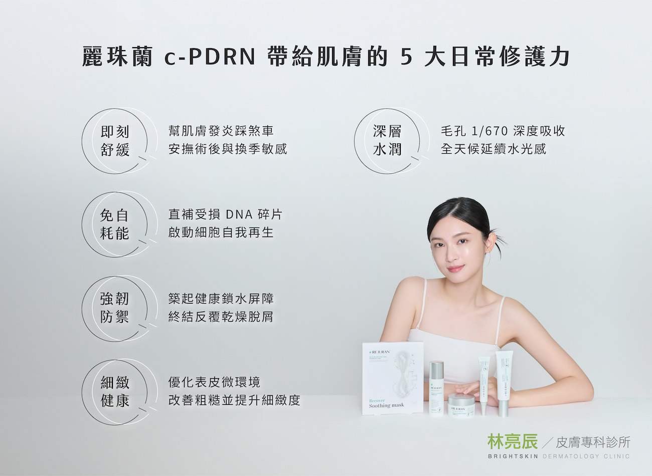 麗珠蘭 c-PDRN 帶給肌膚的 5 大日常修護力圖解,包含舒緩、免耗能、防禦、水潤與細緻。